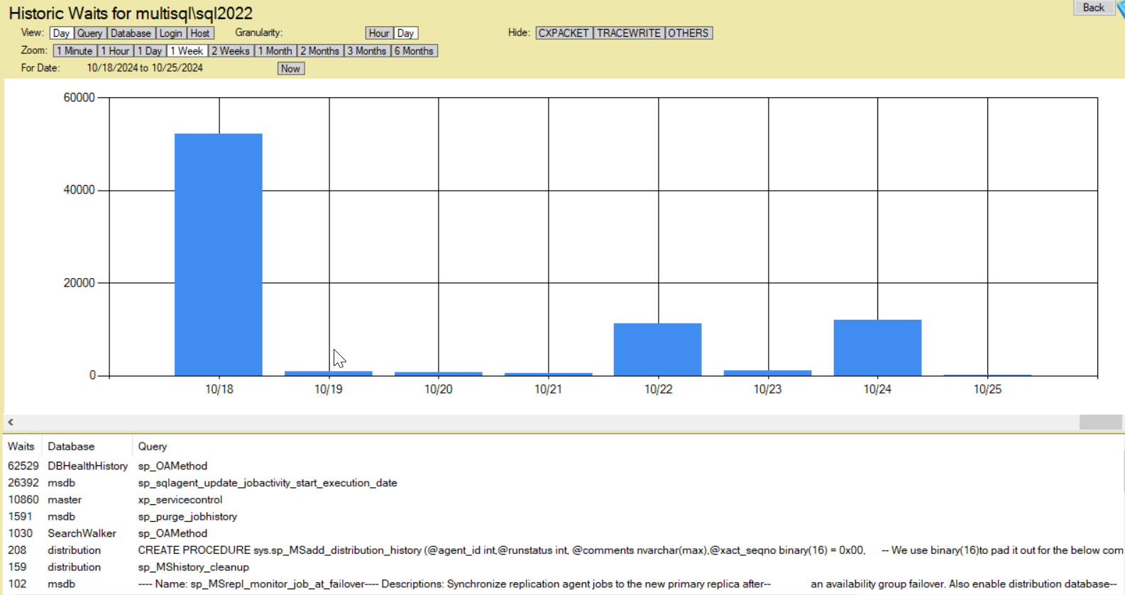 monitor sql server health